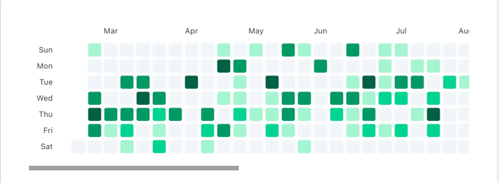 some random image you can find on barberry garden