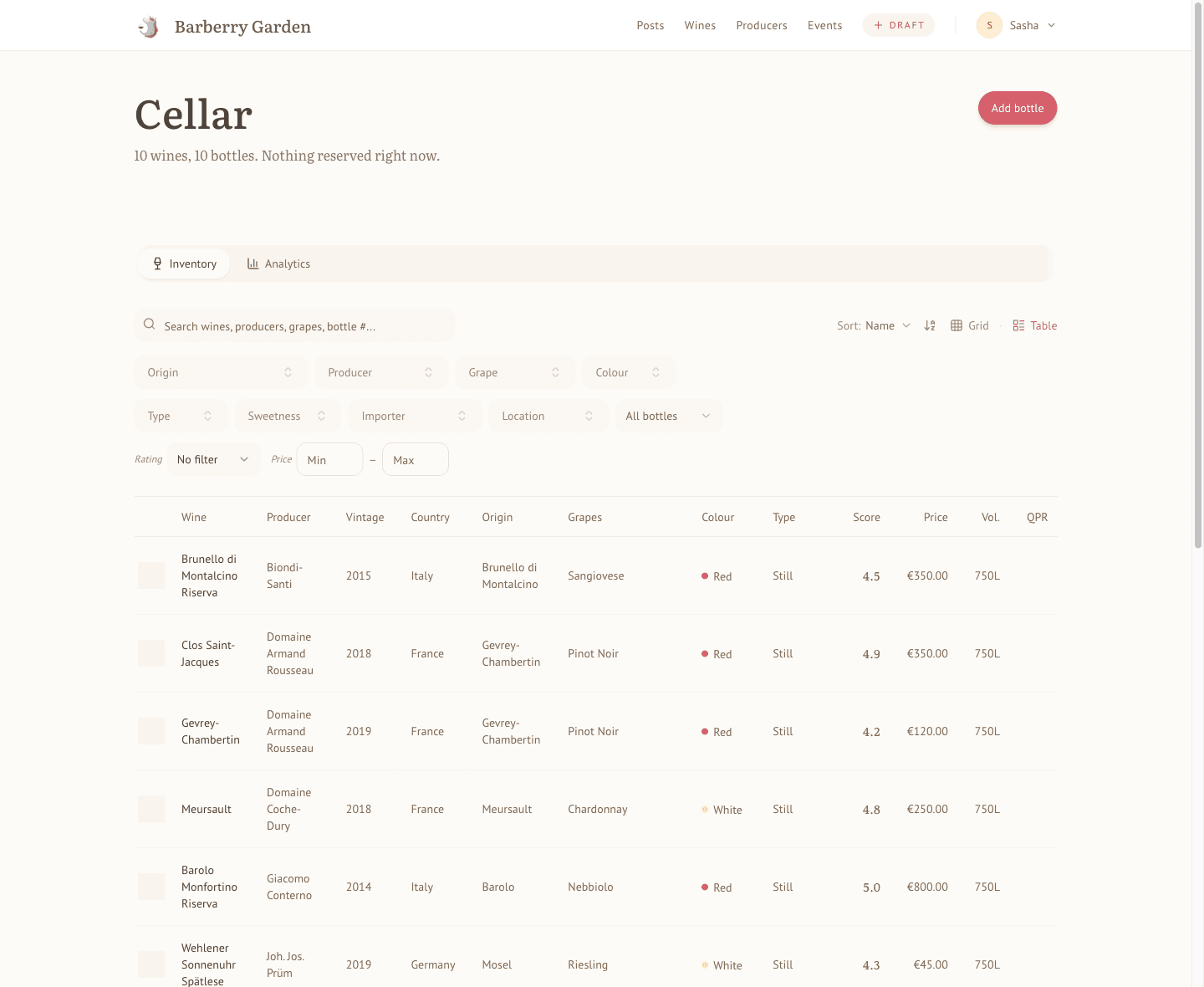 A cellar listing bottles with their price, location, and score
