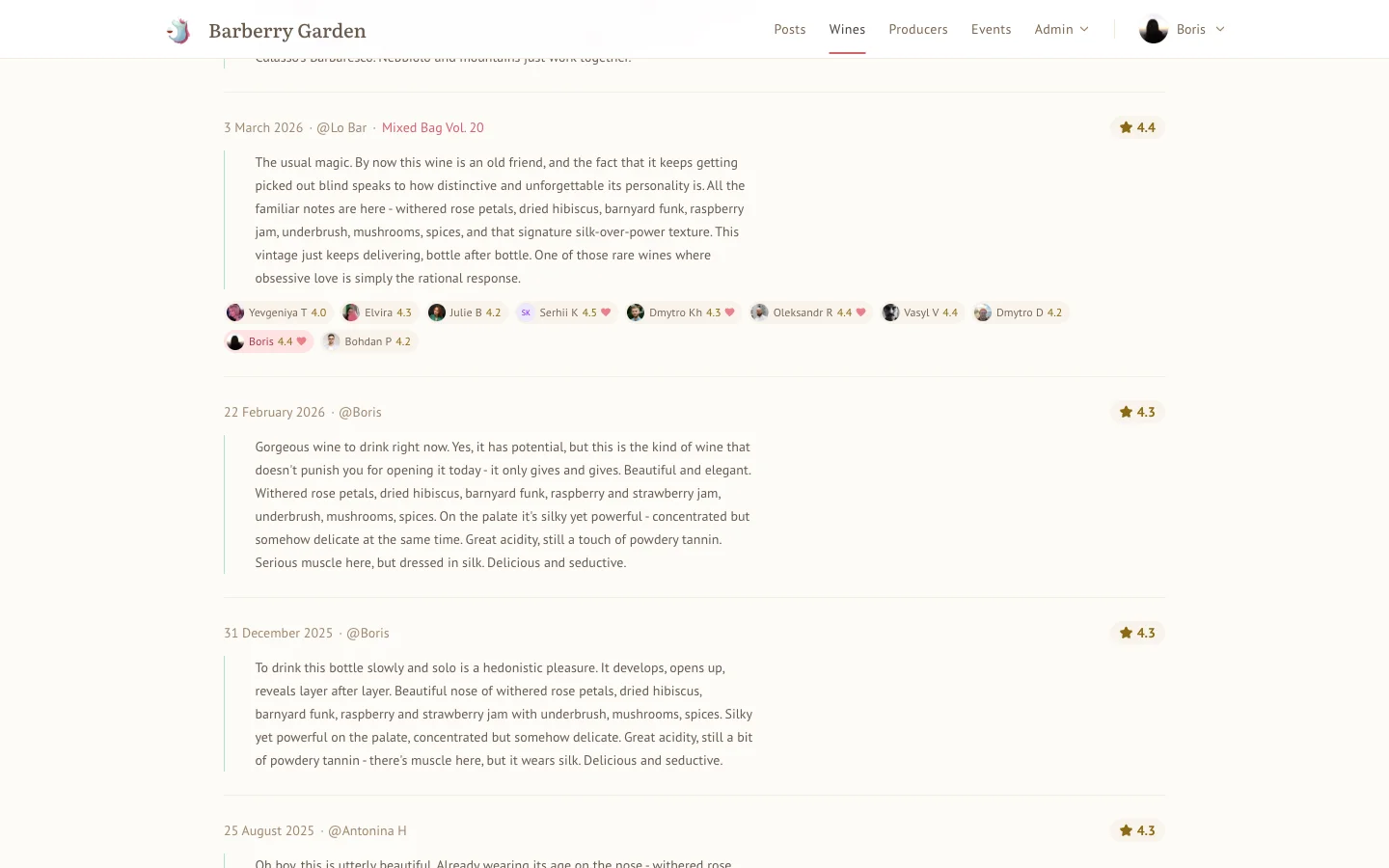 Tasting notes on a wine - your score, your prose, everyone else who was there. Private by default.