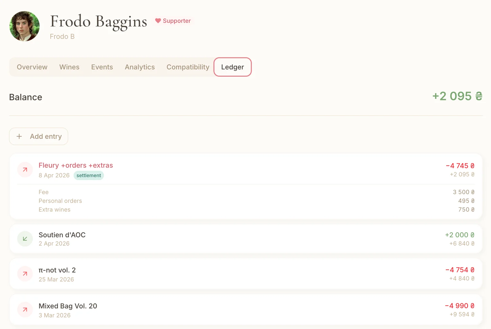 The ledger - every transaction, running balance, and a top-up option.