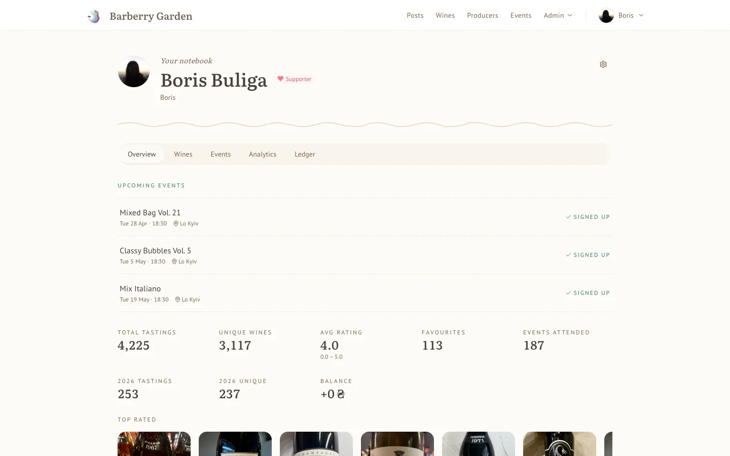 /profile - your notebook, your numbers, your nonsense.