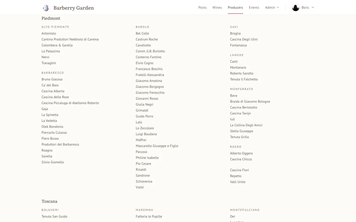 Italy, laid out like a table of contents.