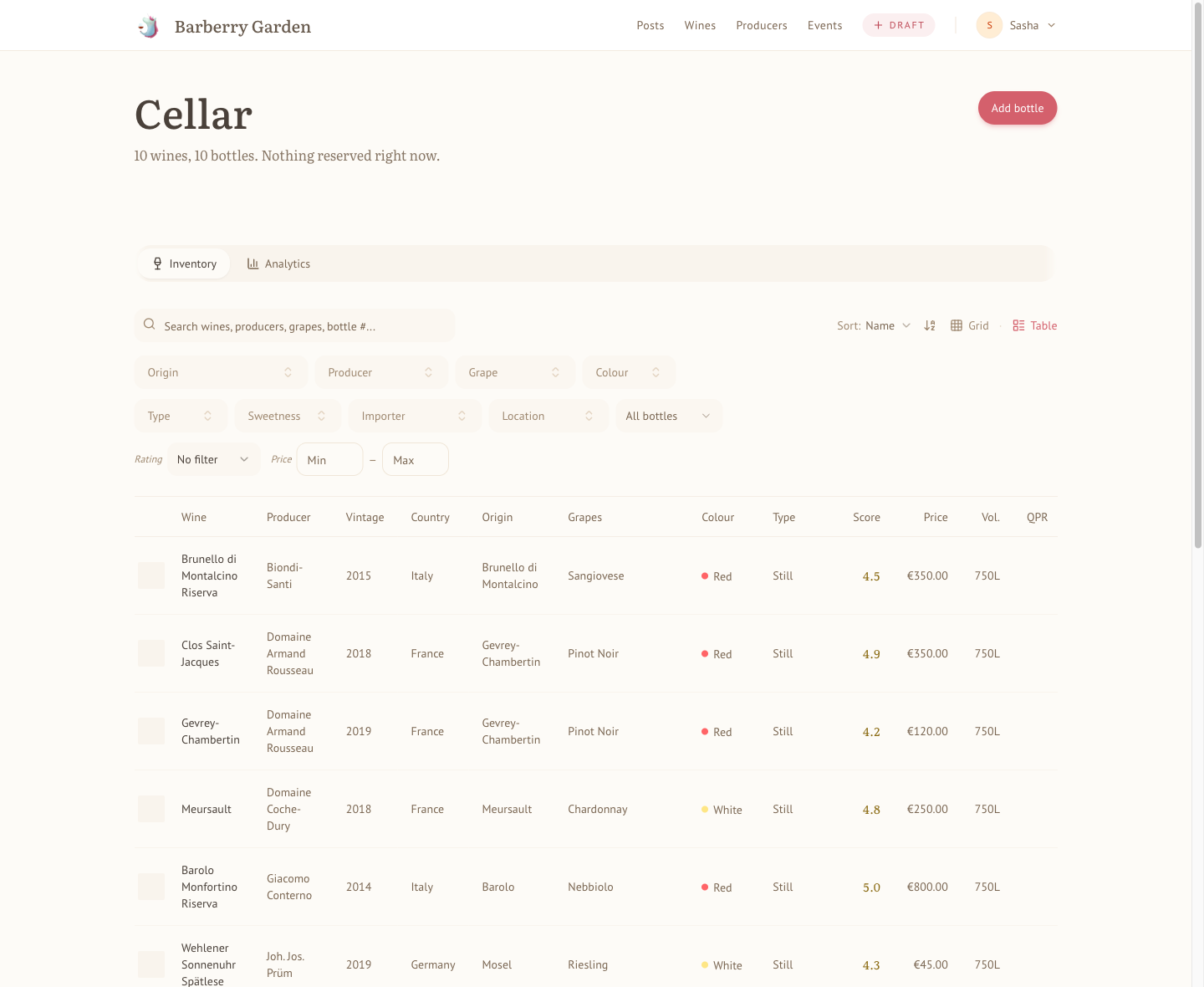 The cellar in table view